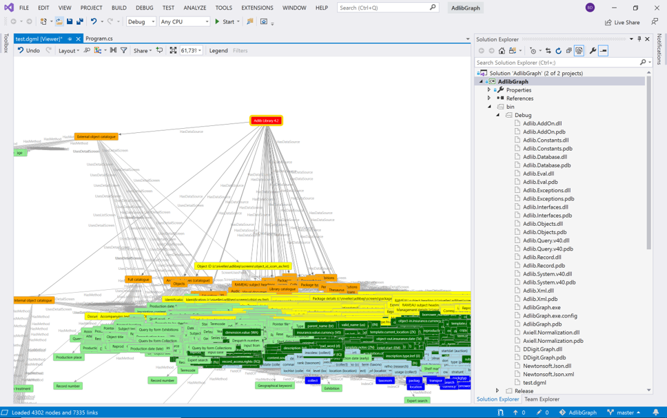 AdlibGraph-DGML-example AdlibGraph-DGML-example